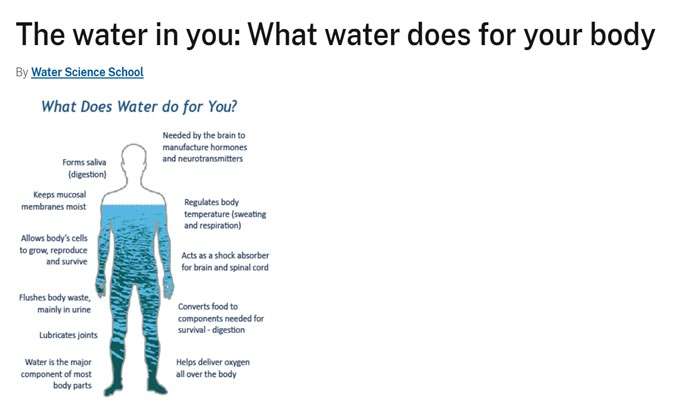 The importance of water for your body. Water and Crystals