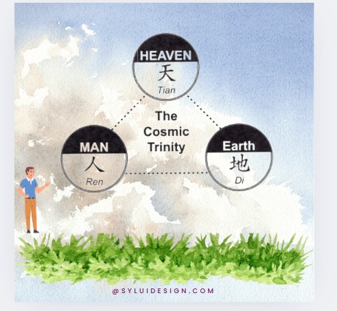 Body Feng Shui understanding the cosmic trinity